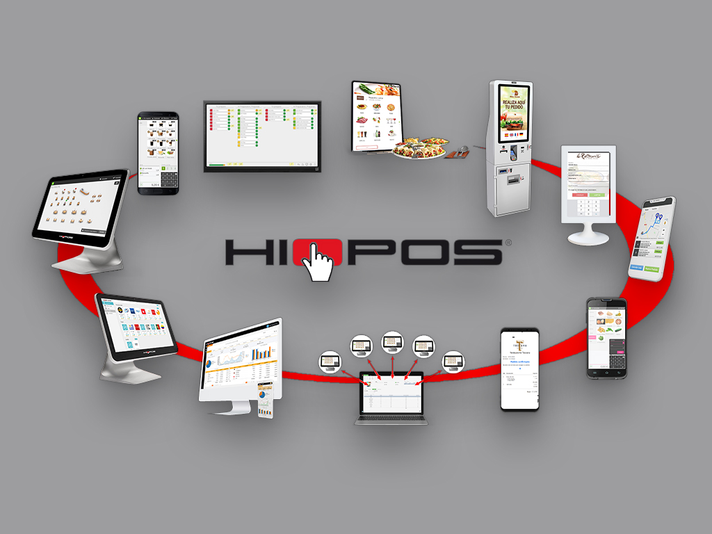 Presentación, arquitectura cloud y configuración inicial de HIOPOS