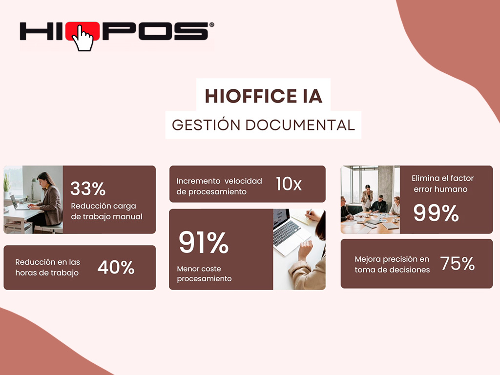 Digitalización de facturas