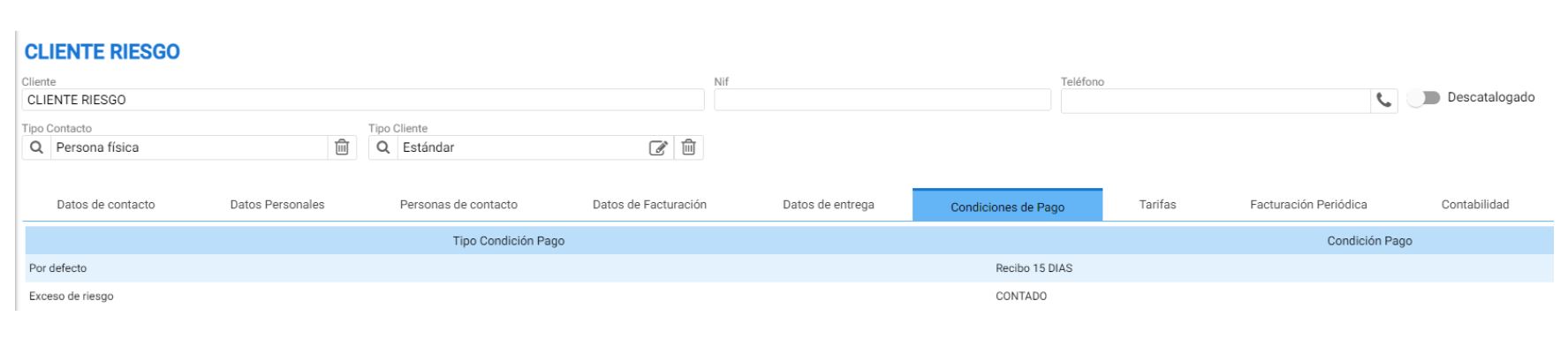 Imagen editable